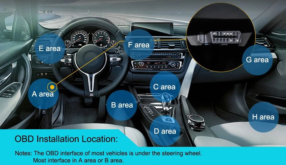 auto obd II ierīce GPS lokatora izsekošanas ierīce